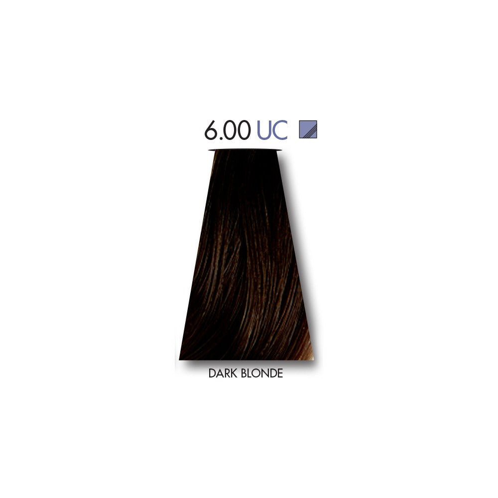 Keune Ultimate Cover DARK BLONDE 6.00 - 60 ml